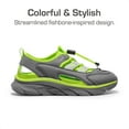 thumbnail image 3 of DREAM PAIRS Boys Girls Summer Outdoor Athletic Sport Sandals for Little/Big Kids, 3 of 6