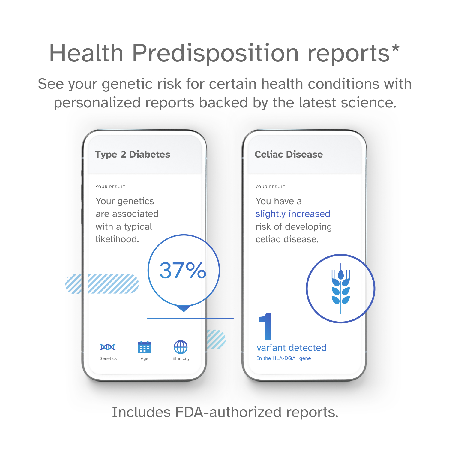 23andMe Ancestry Service DNA Test Kit – Personalized Genetic Reports (Exp 2026)