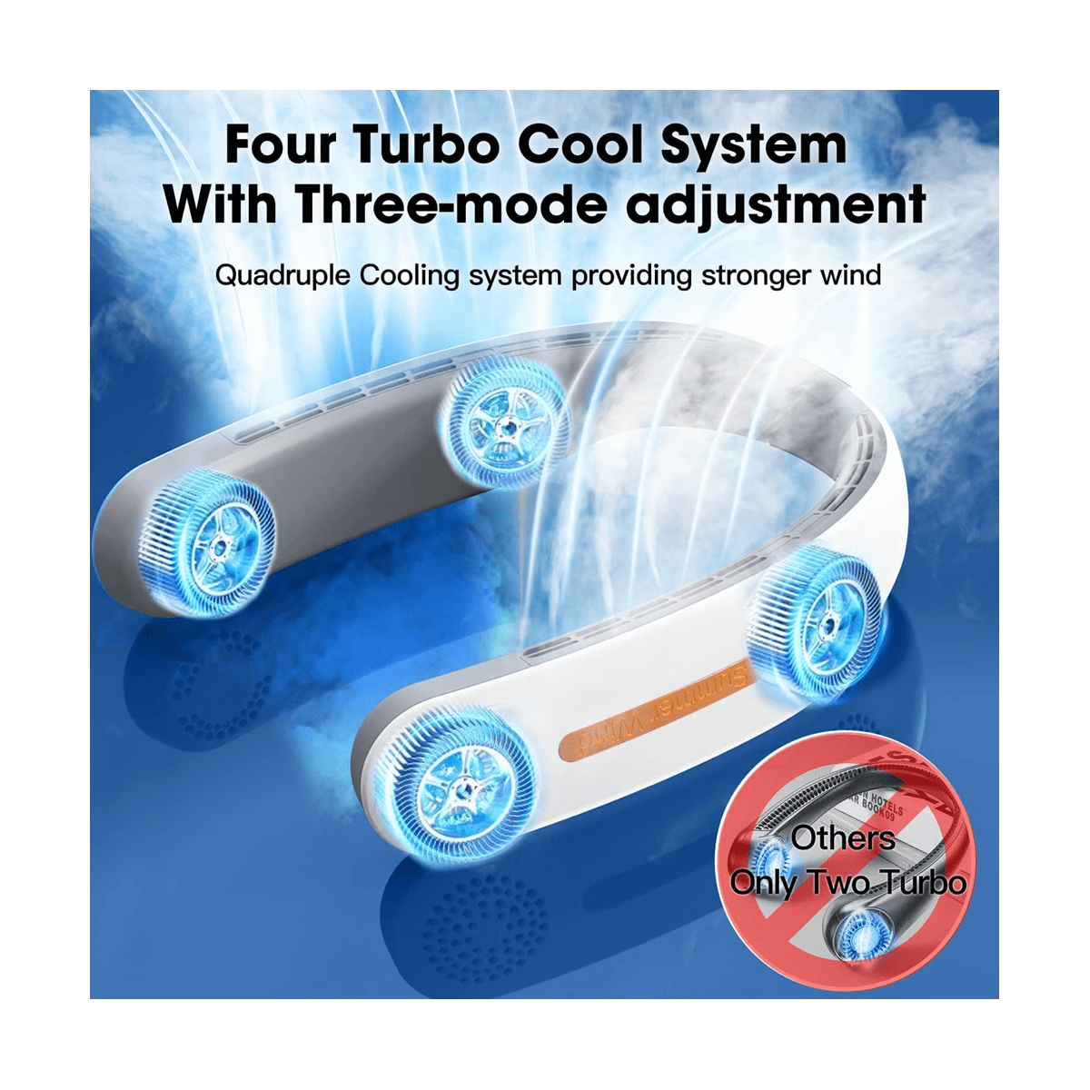 Neck Fan, 4000MAh Portable Neck Fan 360° Bladeless Cooling Personal