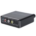 thumbnail image 3 of Convertidor DAC ANGGREK 192 KHz Digital Óptico Coaxial a Analógico, 3 of 8