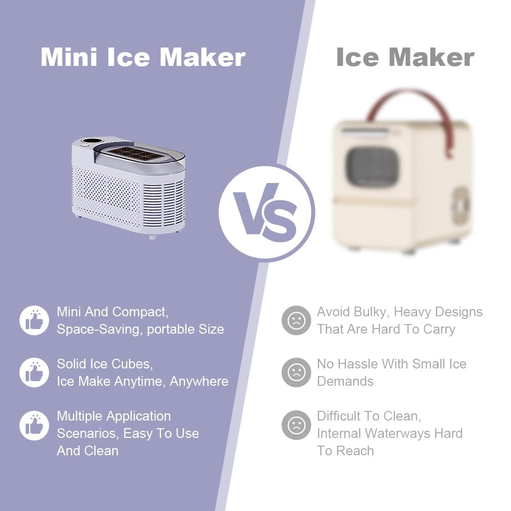 MUSICOZY Countertop Portable Small Mini Ice Maker - 8 Ice Cubes Ready in 15 Mins, Comes with Car Power, DIY Ice Making & Easy Ice Release, Suitable for Home, Kitchen, RV & Camping