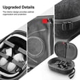 thumbnail image 6 of Uberwith EVA Hard Carrying Case for Meta Quest 3 Accessories VR Headset, Shockproof VR Gaming Headset and Touch Controllers Travel Case with Shoulder Strap for Oculus Quest 3/Meta Quest 3, 6 of 18