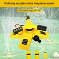 360 Auto Rotating Sprinkler Head Effortless Garden Watering Adjustable ansible-4-facts