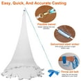 thumbnail image 5 of 8ft Radius Saltwater Fishing Cast Net Heavy Duty Sinkers Throw Net with Chain Sinker Bottom Spread, 5 of 7