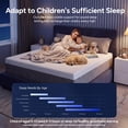 thumbnail image 4 of Twutri New Version 10 Inch Full Memory Foam Mattress, Medium Firm, Zoned Pressure Relief, Certified Safe Foam & Fabric, Mattress in a Box,Adult, 4 of 9
