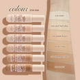 Foundation Full Coverage Dry Skin Vein Concealer Eye Concealer Stick Fgbm19wnvf Foaming