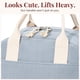 thumbnail image 5 of Lonchera aislante LOVELYWIND de pana, 27 x 19 x 20 cm, color azul, 5 of 7