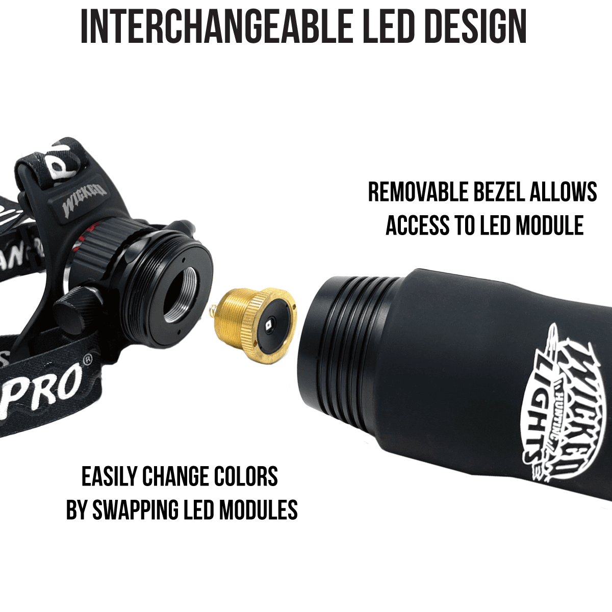 Wicked Lights ScanPro iC Gen4 LED Headlamp with Batteries