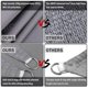 thumbnail image 2 of Sun Shade Sail 2.5m x 2.5m Square Shade Sails Waterproof Outdoor Garden Sunscreen Awning Canopy With Rope, Grey, 2 of 4