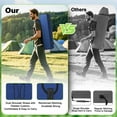 thumbnail image 3 of Portable Camping Chair with Canopy - Folding Chair with Canopy, Durable 600D Oxford Canopy Chair for Camping, Beach, Picnics, Fishing & Sports, 3 of 10