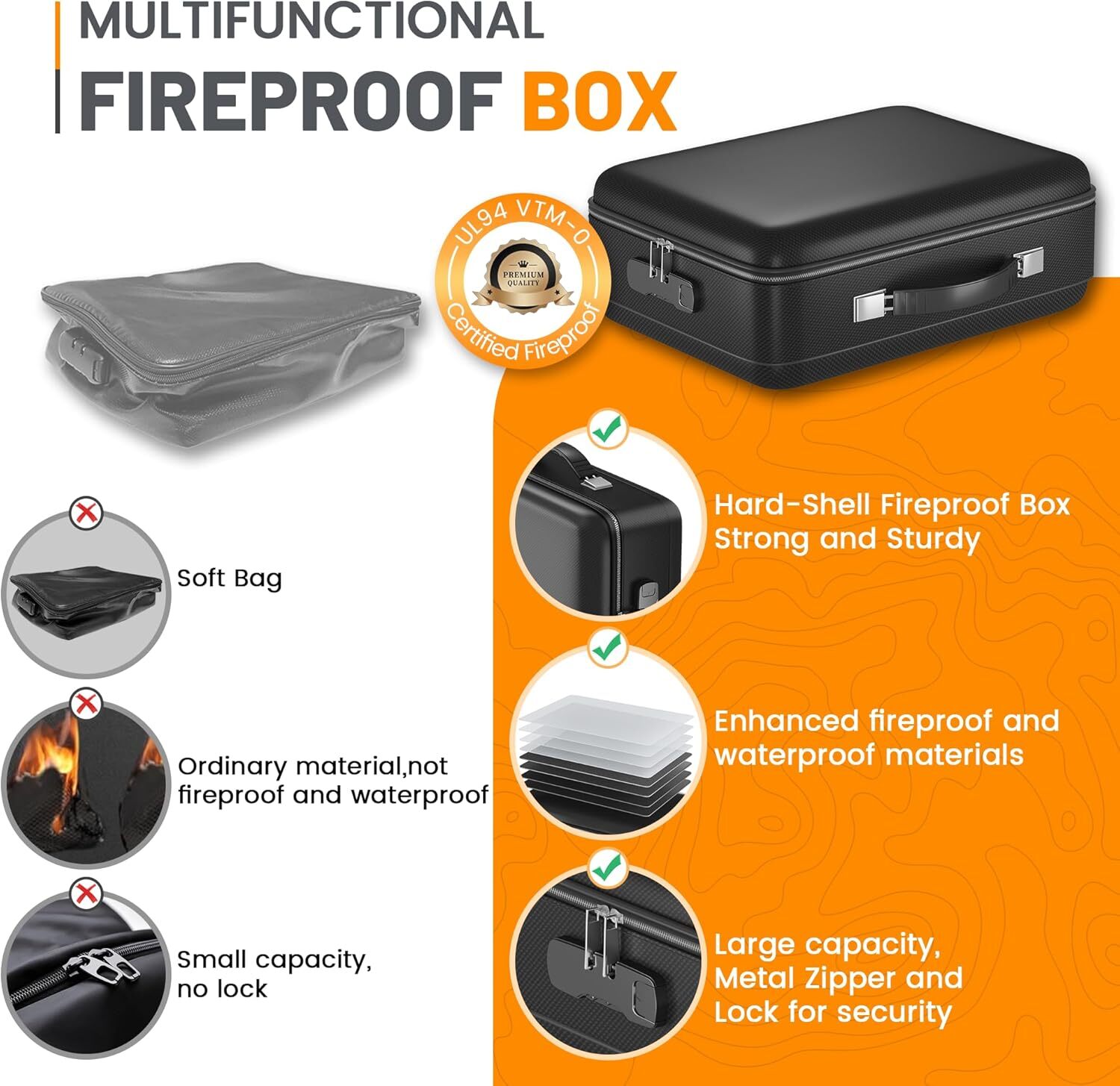 Panbear Fireproof Document Box With Combination Lock photo 5