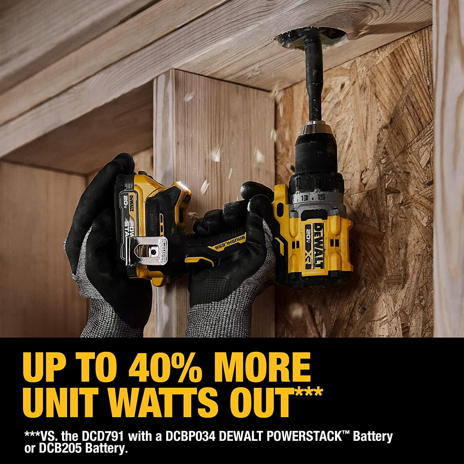 Dewalt DCD800D2 20V MAX* XR Brushless Cordless 1/2 in. Drill/Driver Kit DWT-DCD800D2