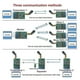 thumbnail image 5 of 433m Multifunctional Wireless Rs485 Bus Rf Serial Port Uart Transceiver Module Dtu For Ptz Camera P, 5 of 5