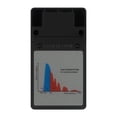 thumbnail image 2 of 160A Film Transmission Meter Tint For 1400nm IR Transmittance ,Easy to Use, 2 of 8