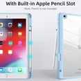 thumbnail image 3 of Funda Wenlaty compatible con iPad de 9.ª, 8.ª y 7.ª generación 10.2, 3 of 8