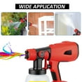 thumbnail image 4 of Mistaha Cordless Lithium Battery Powered Paint Sprayer with Adjustable Spray Patterns and Powerful Motor - Compatible with Milwaukee 20V Battery - Ideal for Various Projects, 4 of 6