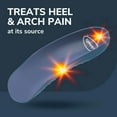thumbnail image 5 of Dr. Scholl’s Heel & Arch All-Day Pain Relief Orthotics for Men, 1 Pair, 5 of 10