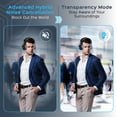 thumbnail image 3 of Auriculares TREBLAB U5 Hybrid ANC para colocar sobre las orejas Bluetooth 5.3 55H, 3 of 9