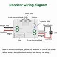 thumbnail image 3 of Self-Powered Wireless Switch, Battery-Free Wireless Remote Control for Lights and Electrical Appliances, Waterproof and Safe, Can Be Installed Directl, 3 of 4