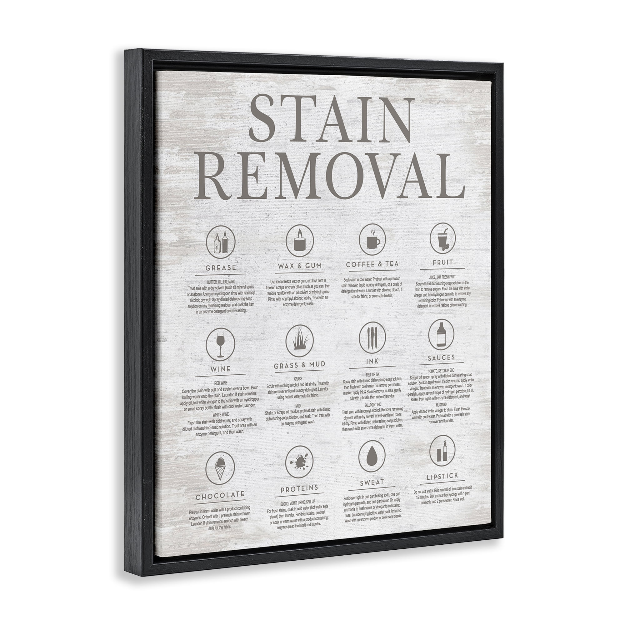 Stupell Industries Rustic Stain Removal Typography Painting Black Floater Framed Art Print Wall Art, 17 x 21