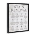 thumbnail image 3 of Stupell Industries Rustic Lodge Rustic Stain Removal Black Floating Frame Canvas Art, 17 x 21, by Lettered and Lined, 3 of 8