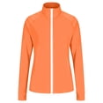 thumbnail image 7 of Women's UPF 50+ Lightweight Athletic Jacket Sun Protection Full Zip Long Sleeve Shirts Hiking Outdoor Pockets Workout Tops Yoga Zip Up Jackets Gym Tops Golf Shirts, 7 of 7