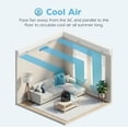 thumbnail image 3 of IRIS WOOZOO Circulator Fan, 5.5" Blade, Black, 3 of 6