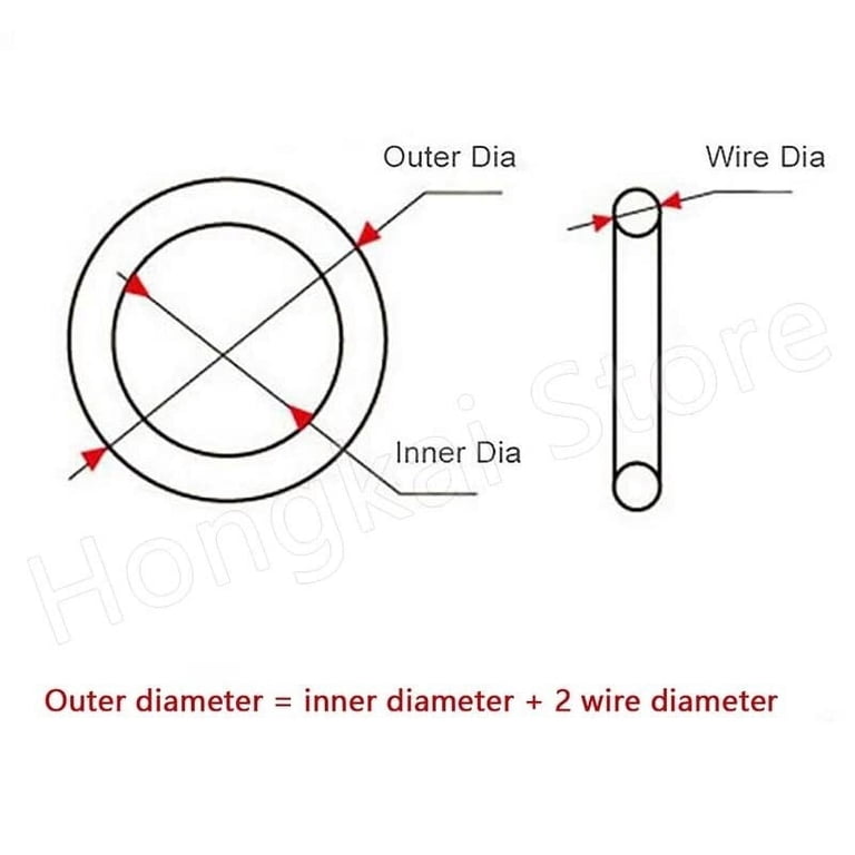 Buy Wholesale China Food-grade Silicone O-ring With Fda Mark &am; Silicone