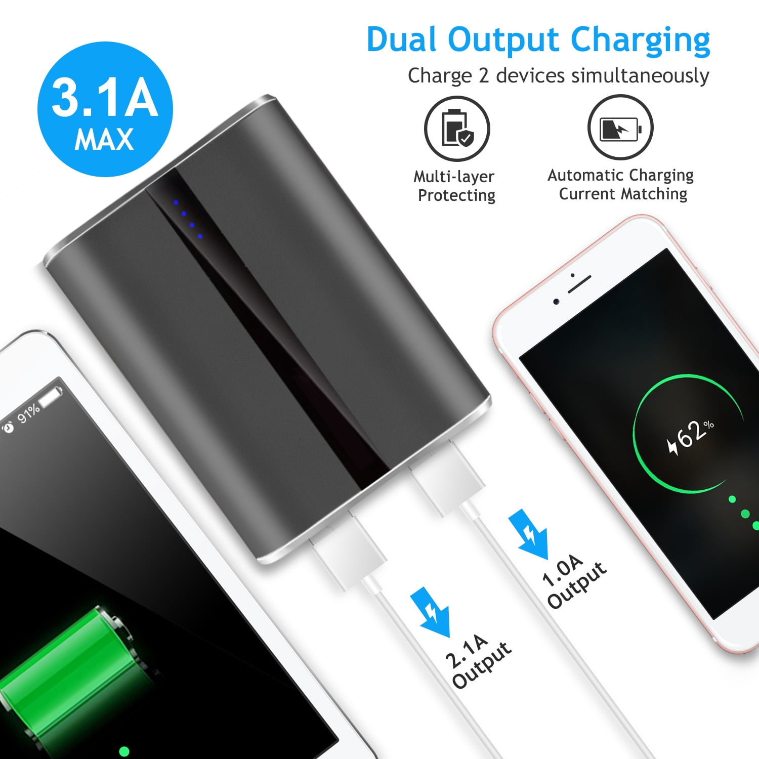PowerMaster 12000mAh Portable Charger with Dual USB Ports 3.1A Output Power Bank Black