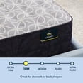 thumbnail image 4 of Serta 13" King Mattress, Classic Clarks Hill Elite Ltd Firm Tight Top, Innerpring Adult Mattress, King Size Mattress, Adult Mattress, 4 of 8