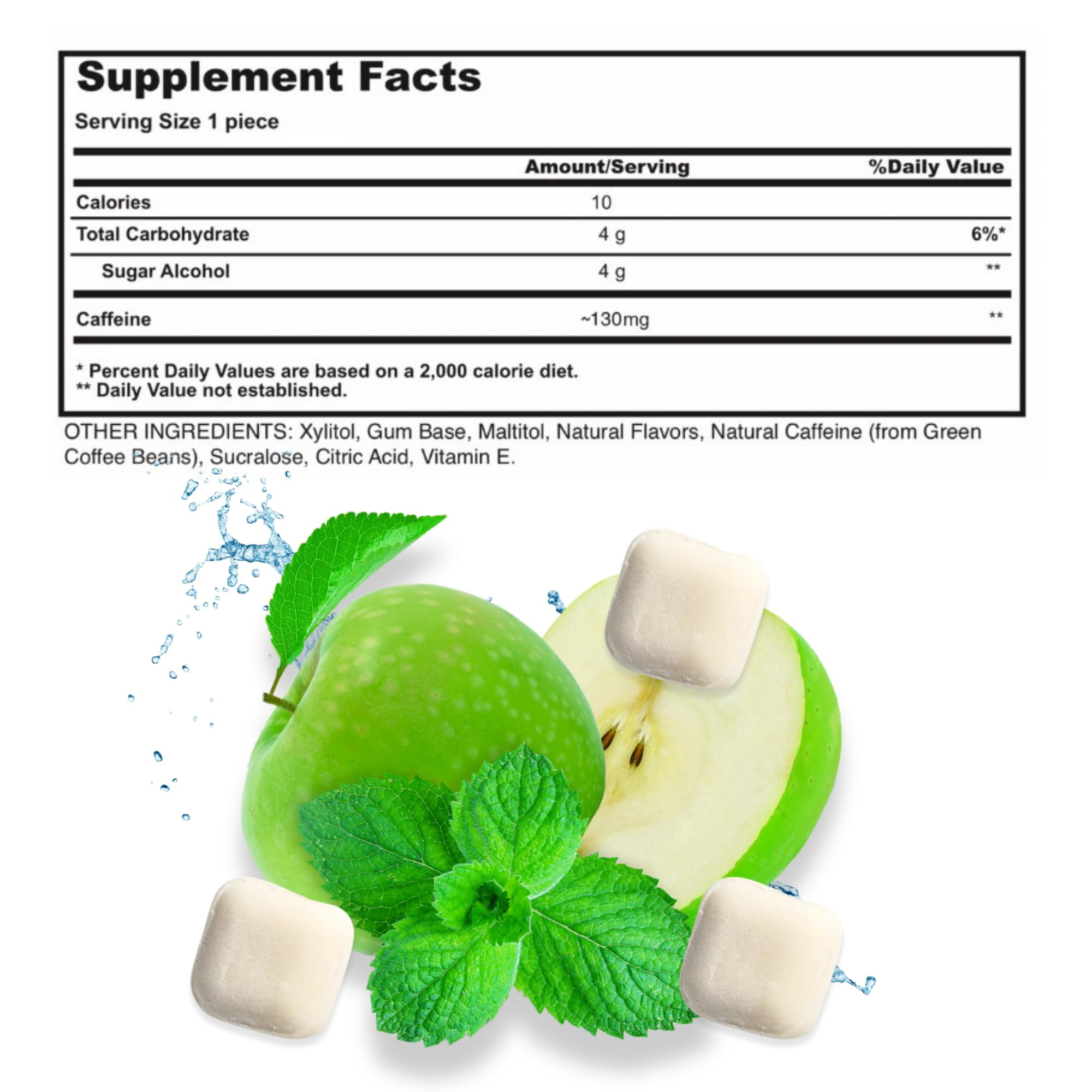 Bashmouth Energizing Gum, 130 MG Per Piece All-Natural Energy Boost, Fresh Breath, No Dyes, No Aspartame, 15 Packs 75 Servings (Sour Apple)