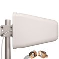 thumbnail image 1 of Yagi Antenne Directionnelle pour Réception de Signal 3G/4G/LTE Améliorée, 1 of 5