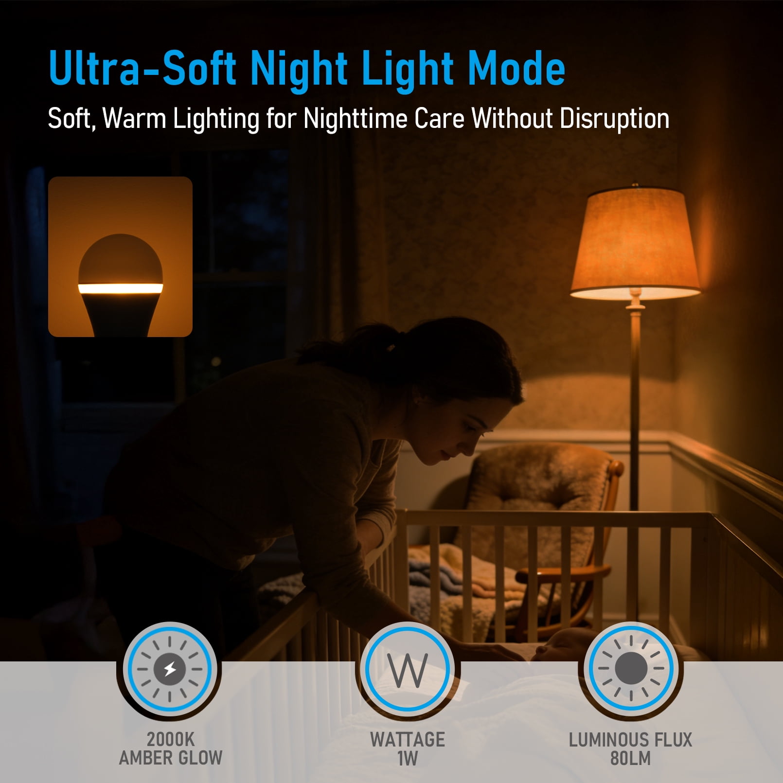 12 Pack 9W A19 Dimmable Dual Mode LED Bulb, 800LM Low Energy Circadian Night Light Bulbs, E26 Base, 5000K Daylight & 2000K Amber Light
