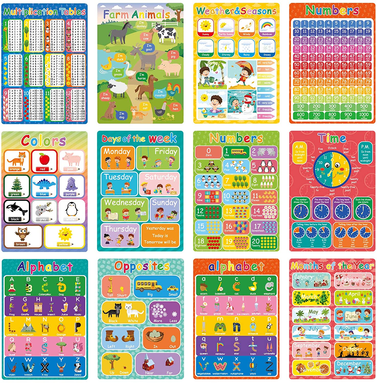 12Pcs Educational Preschool Poster for Toddler and Kid Nursery