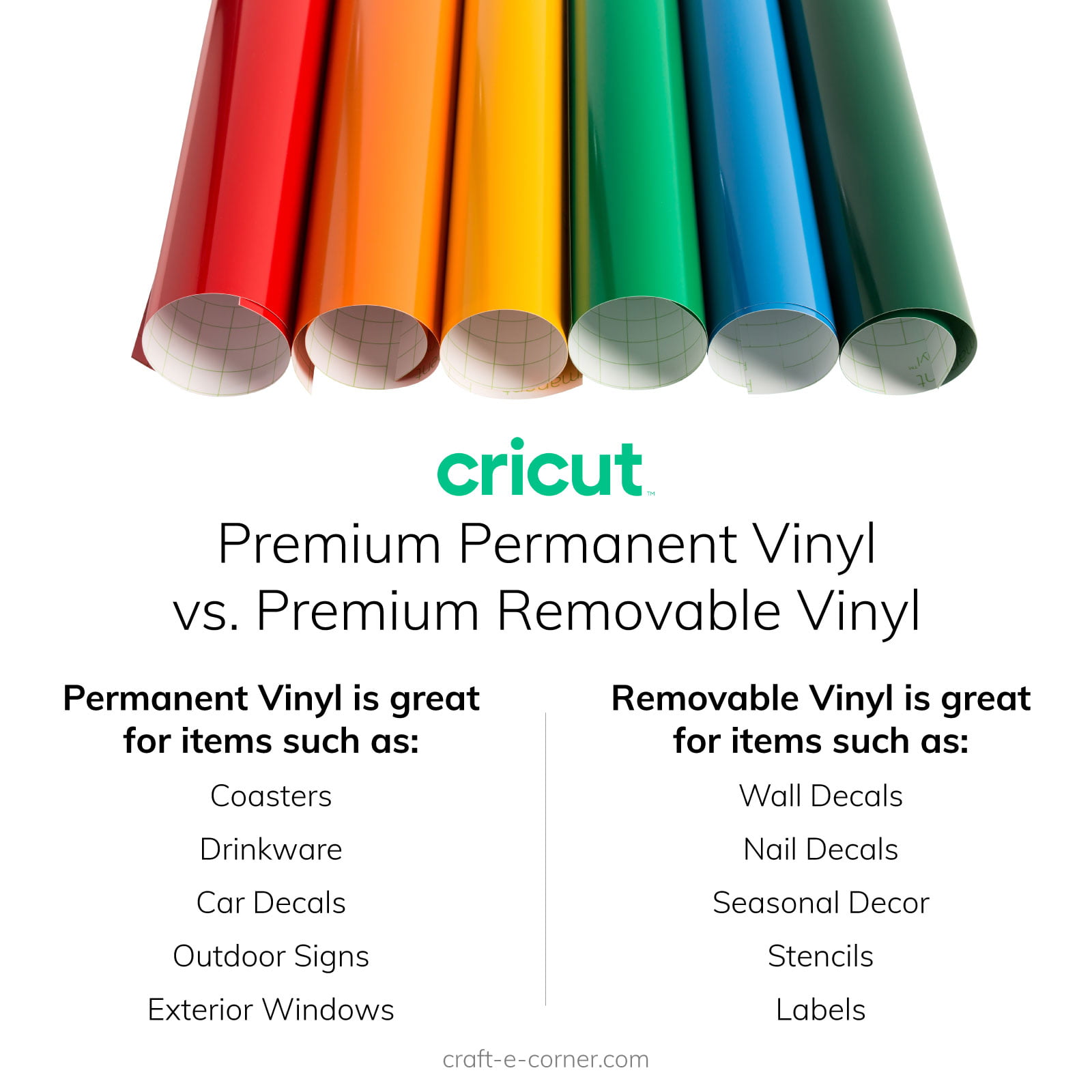Cricut Smart Permanent Vinyl Rainbow Bundle, Red, Orange, Yellow, Green,  Blue