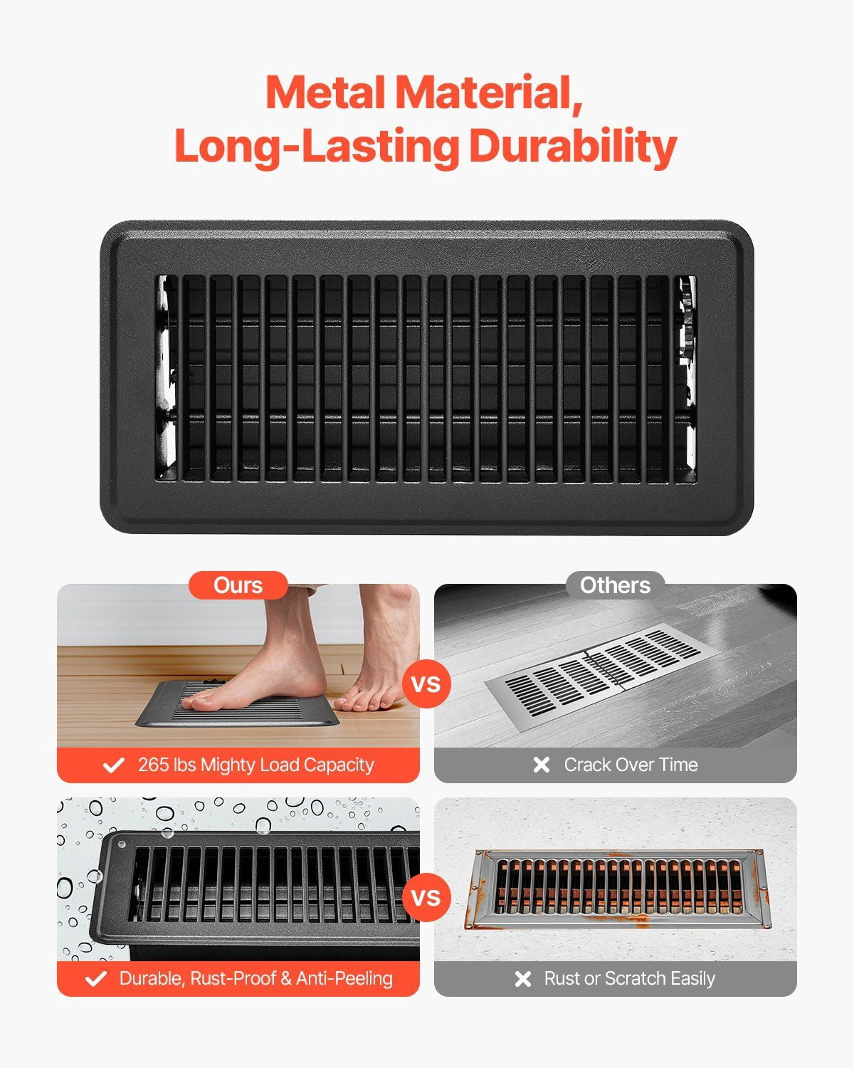12-Piece 4x10-inch metal floor vent, walkable rust grille, metal damper adjustable air volume, universal for home and office, black