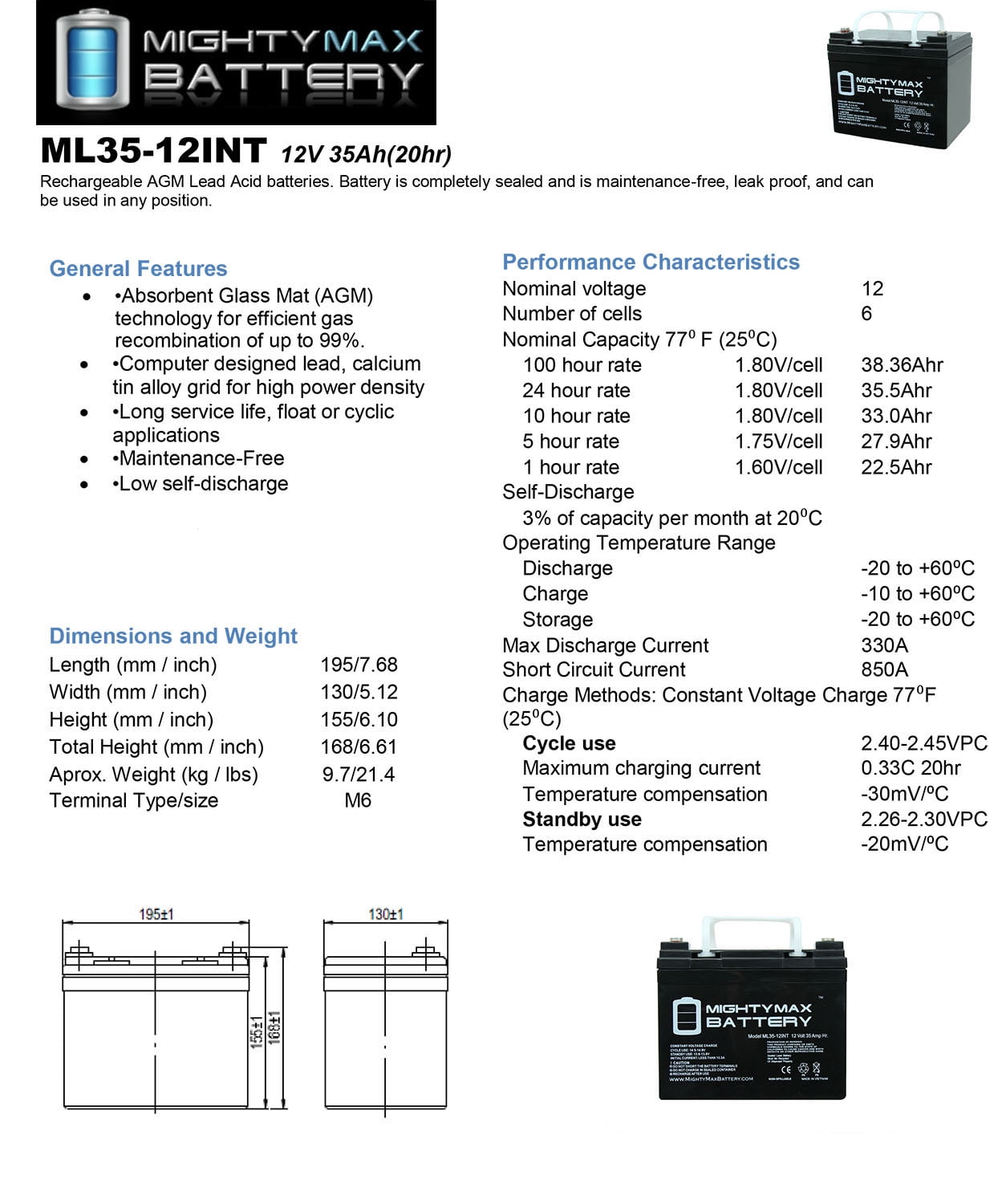 12V 35AH SLA INT Battery Replacement for Inverters, Signage - 2 Pack