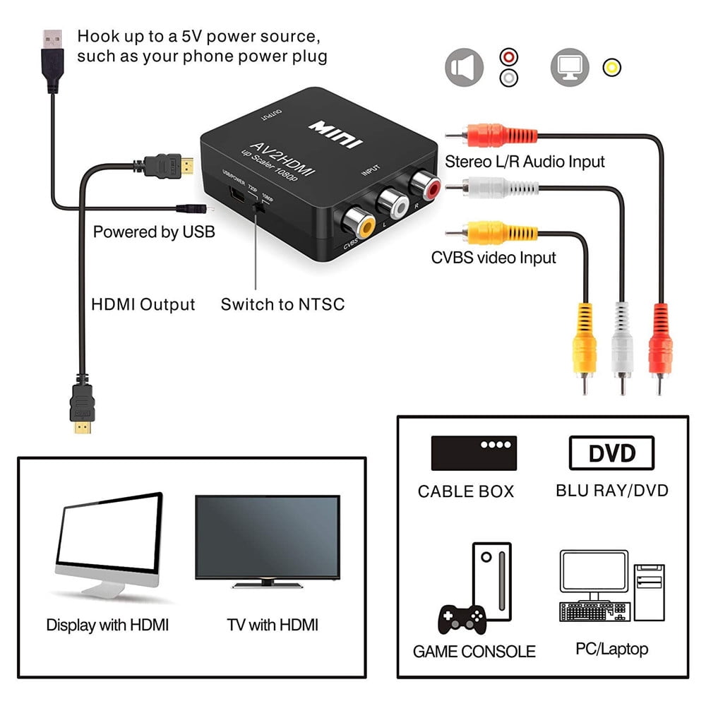 RCA to HDMI,AV to HDMI Converter,ABLEWE 1080P Mini RCA Composite CVBS Video Audio Converter Adapter Supporting PAL/NTSC for TV/PC/ PS3/ STB/Xbox VHS/VCR/Blue-Ray DVD Players