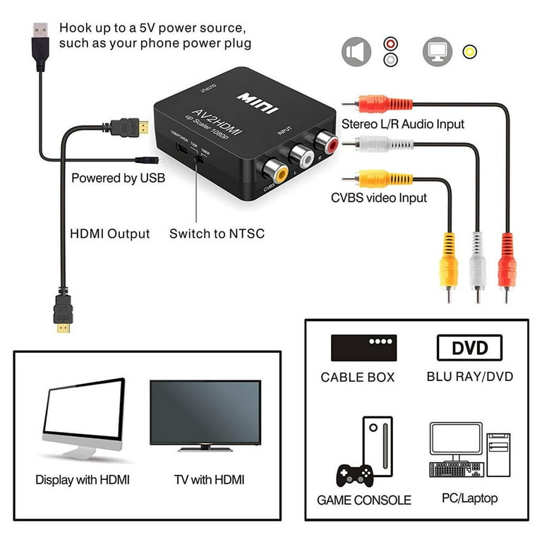  Convertidor HDMI a AV y S-Video Conversor HDMI a Audio Video  Converter Adaptador HDMI a RCA con cable Svideo Soporte 720P/1080p para  Roku/Xbox/STB/VCR/Blu-ray/DVD/PS3/Laptop/TV/proyector, etc : Electrónica