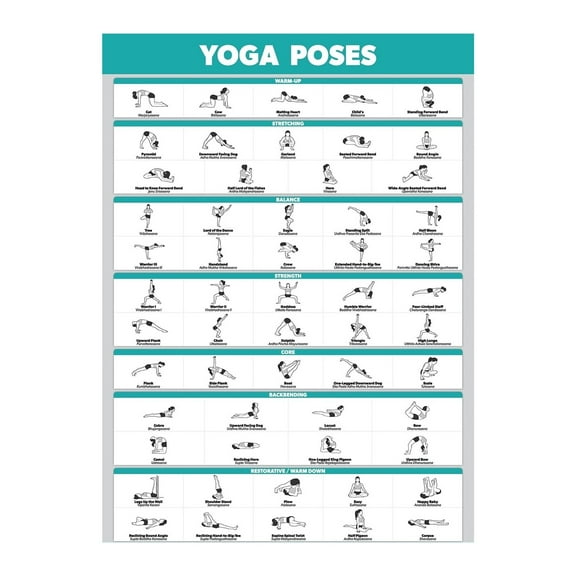 YOGA POSES  Exercise Poster A must-have poster for fitness enthusiasts, specially designed for gyms. Motivational poster