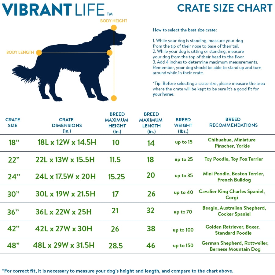 Icrate Size Breed Chart