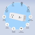 thumbnail image 2 of Geeni Smart Wi-Fi Plug with App & Voice Control, 20W USB-A & USB-C Fast Charging, White, 2 of 10