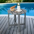 thumbnail image 2 of Costway 18'' Patio Round Adirondack Side Table Weather Resistant HDPE Garden Grey, 2 of 10