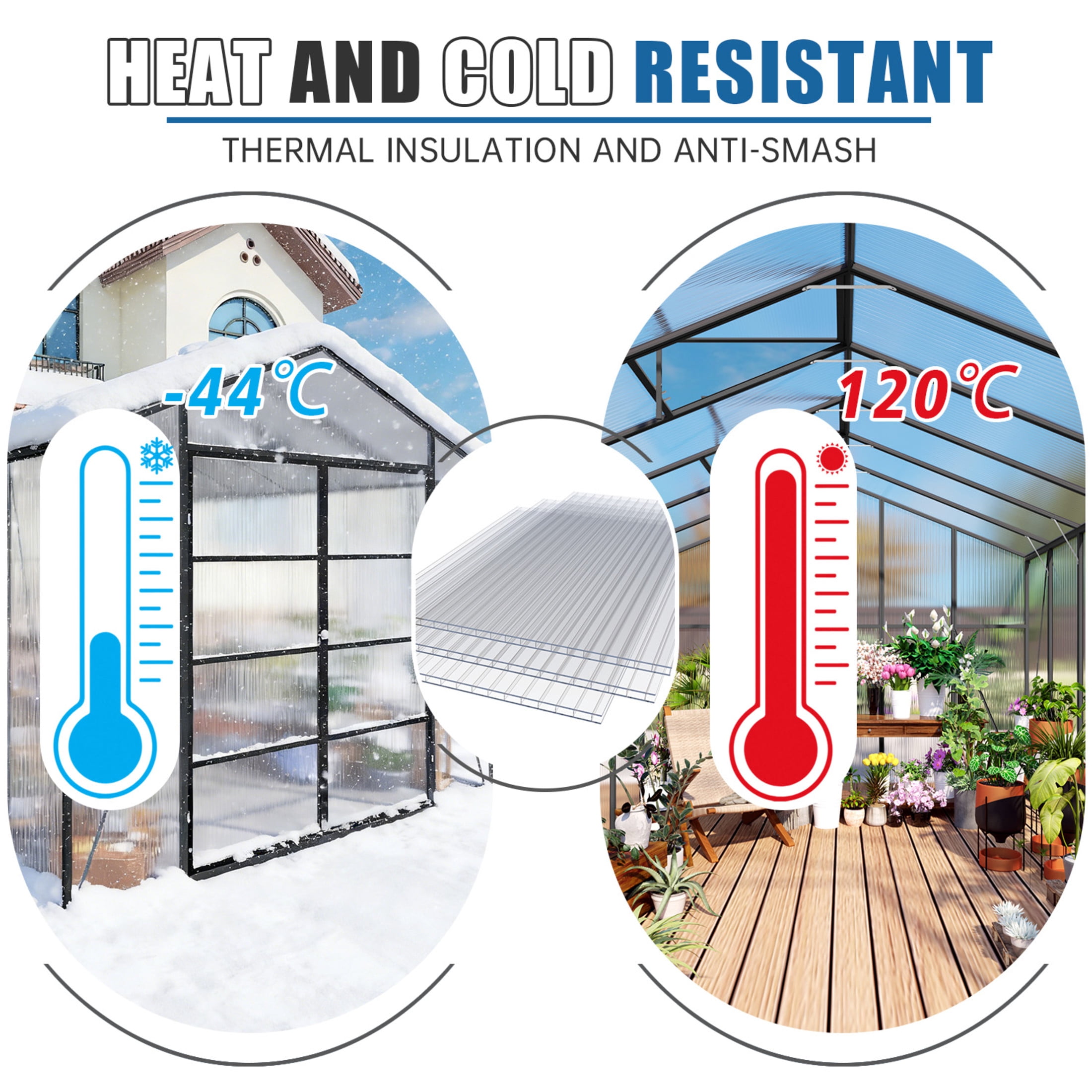 Noble House 6 Pack Twin-Wall Polycarbonate Greenhouse Panels, 5' x 2' UV-Protected Sheets, Transparent