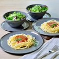 thumbnail image 3 of GHSDFBB 18 Pieces Plastic Kitchen Dinnerware Set, Plates (8 Inch & 10 Inch), Bowls (32OZ), Service for 6 (Dark Gray), 3 of 4
