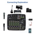 thumbnail image 4 of Graflsoa Muslady B6 LIVE Portable Audio Mixer with LED Display, USB/Bluetooth Input, 2-Band EQ, Gain, Delay, Repeat Effects, Recording & Live Streaming, +48V Phantom Power, 100~240V AC, 4 of 6