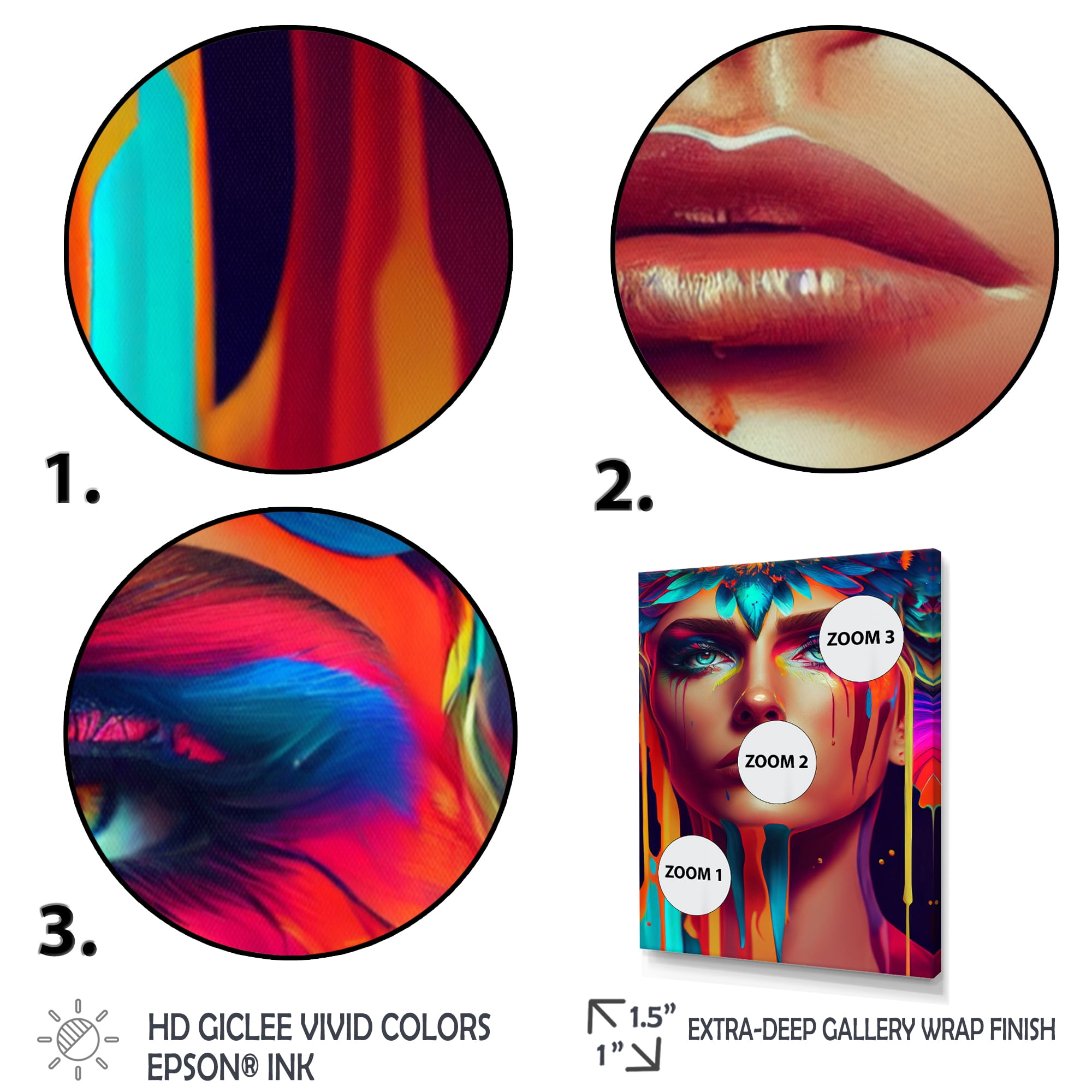 Designart Avant Garde Feather Sensual Portrait IV Canvas Wall Art