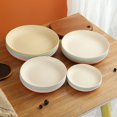 thumbnail image 4 of 20cm Wheat Fiber Dinner Plate Round Plates Original Fruit Salad Pasta Steak Dessert Unbreakable Tableware, 4 of 5