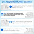 thumbnail image 7 of Dretolfn Universal Travel Adapter kit, International Power Adapter with 6 AC Outlets(3 USB) and 3 Individual Switches,Type A/B/C/G/E/F Plug Kit, 7 of 7