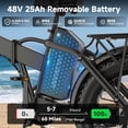 thumbnail image 2 of Helokeep 750W 1500W Folding Electric Mountain Bike 48V 25Ah UL 2849 20x4 Fat Tire 7-Speed White, 2 of 8